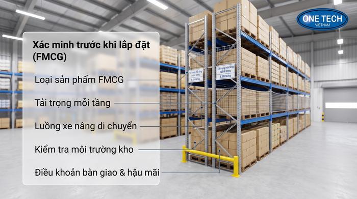 Checklist trước khi lắp đặt kệ kho FMCG tại Hưng Yên