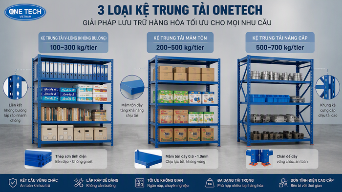 Cách chọn kệ trung tải giá rẻ an toàn cho kho